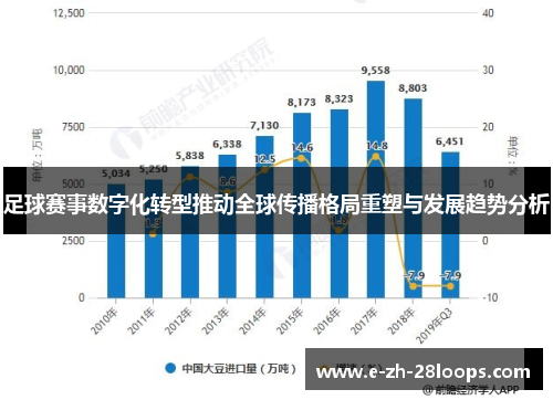 足球赛事数字化转型推动全球传播格局重塑与发展趋势分析 足球赛事数字化转型推动全球传播格局重塑与发展趋势分析