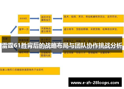 雷霆61胜背后的战略布局与团队协作挑战分析